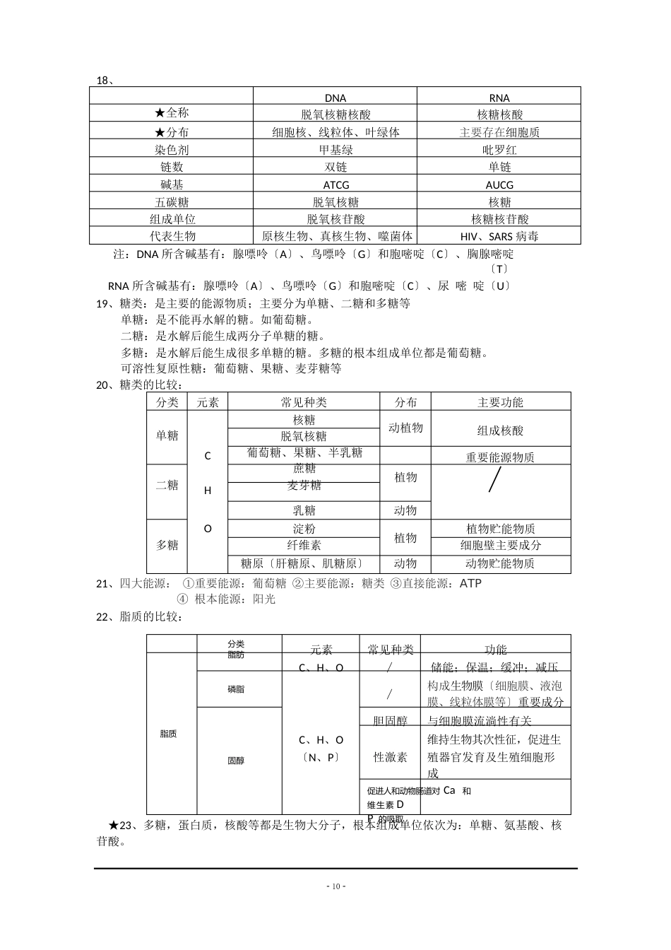 高中生物必修一知识点_第3页