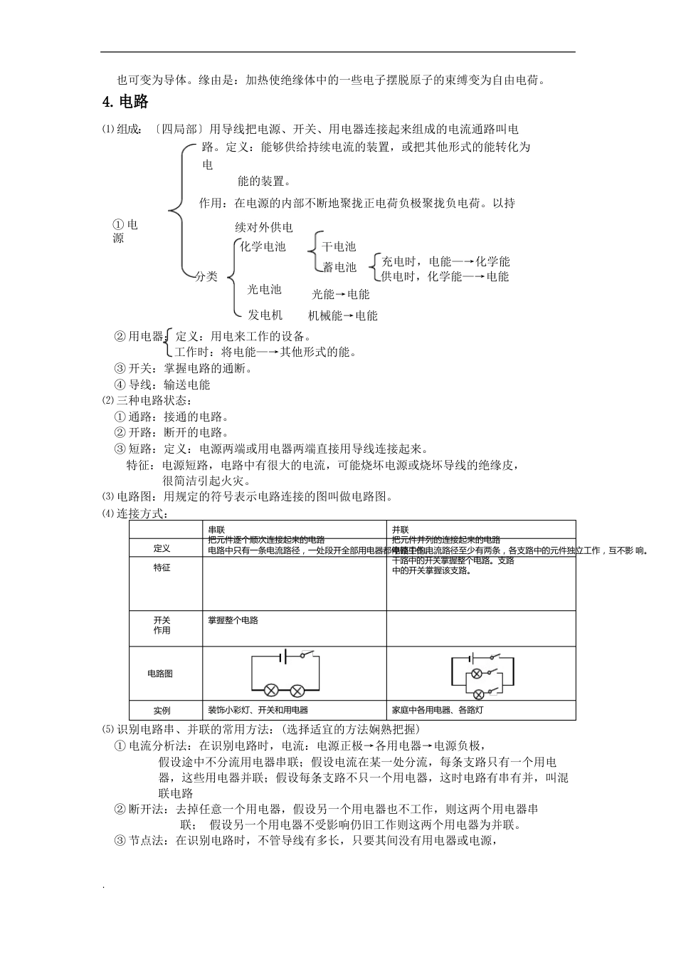 简单电路知识点_第3页