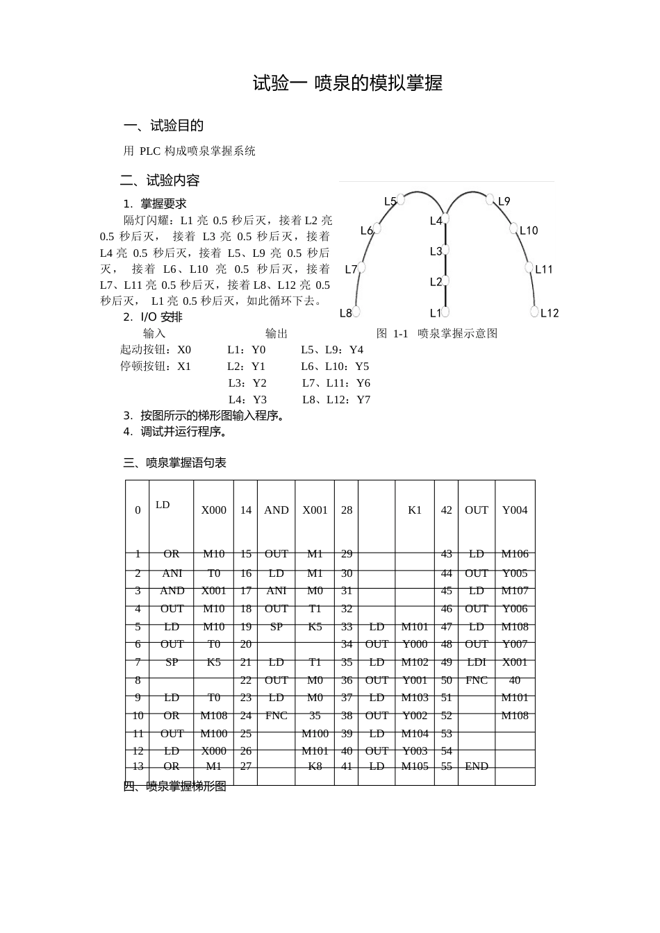 电气控制与PLC实验报告_第2页