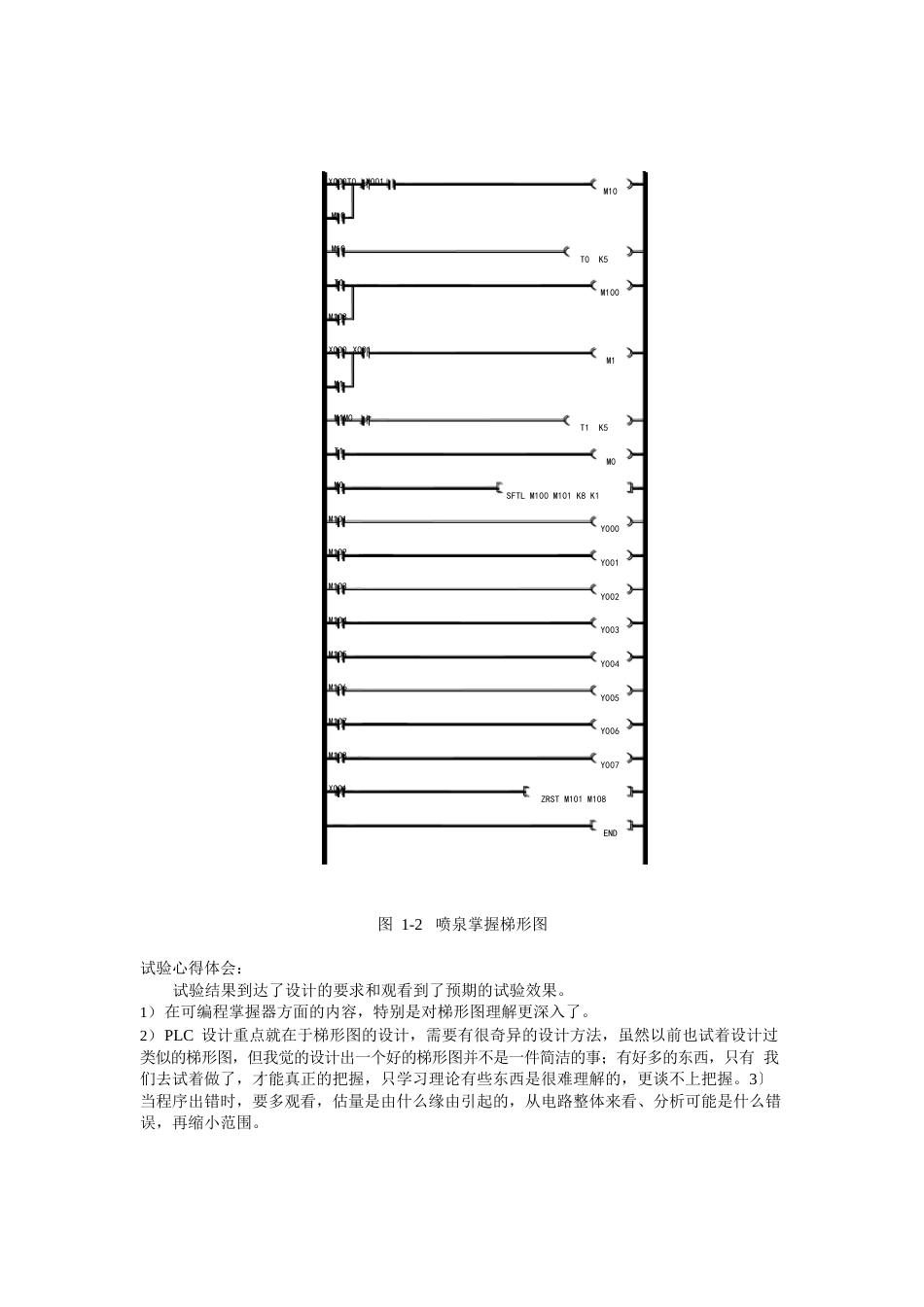 电气控制与PLC实验报告_第3页