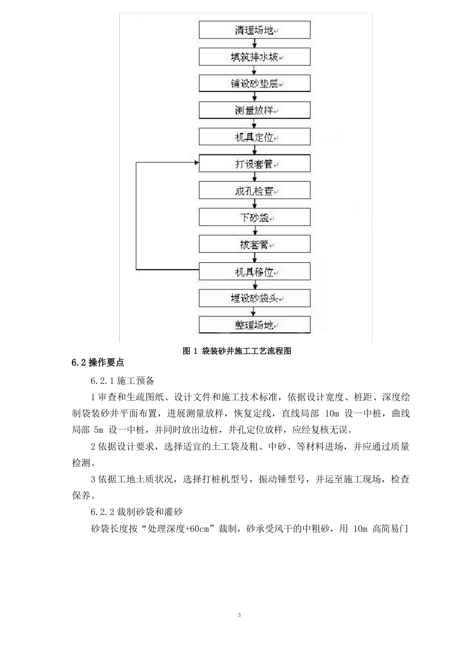 袋装砂井施工工艺工法_第2页