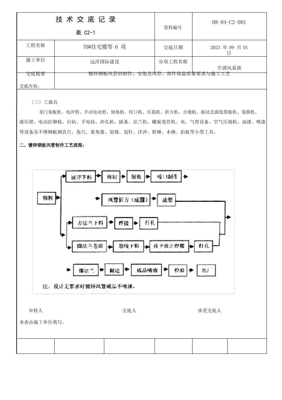 镀锌钢板风管的制作、安装及风管、部件保温质量要求与施工工艺_第2页