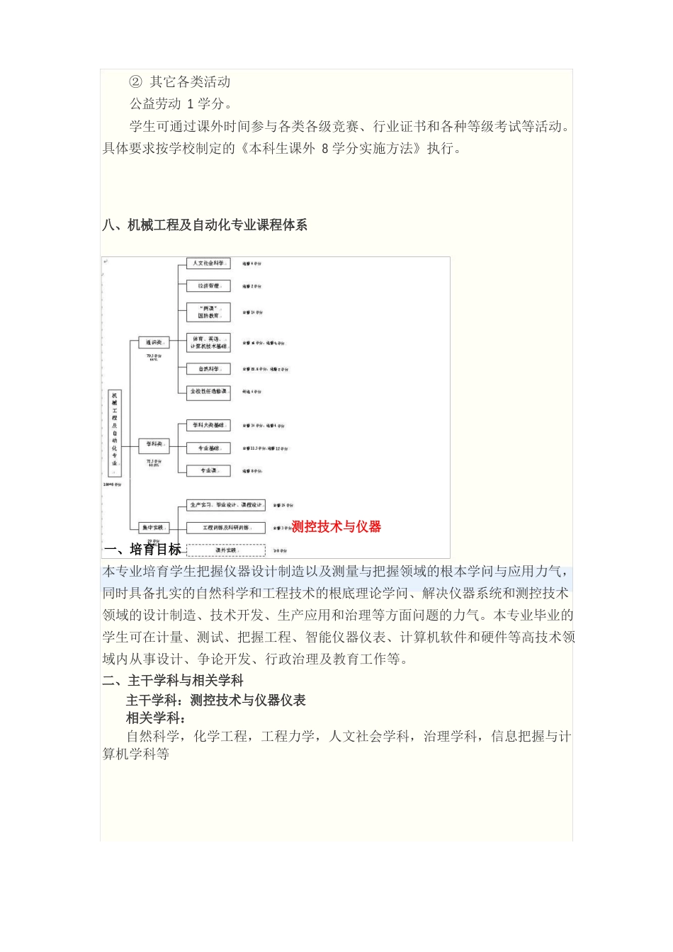 西安交大机械学院培养方案_第3页