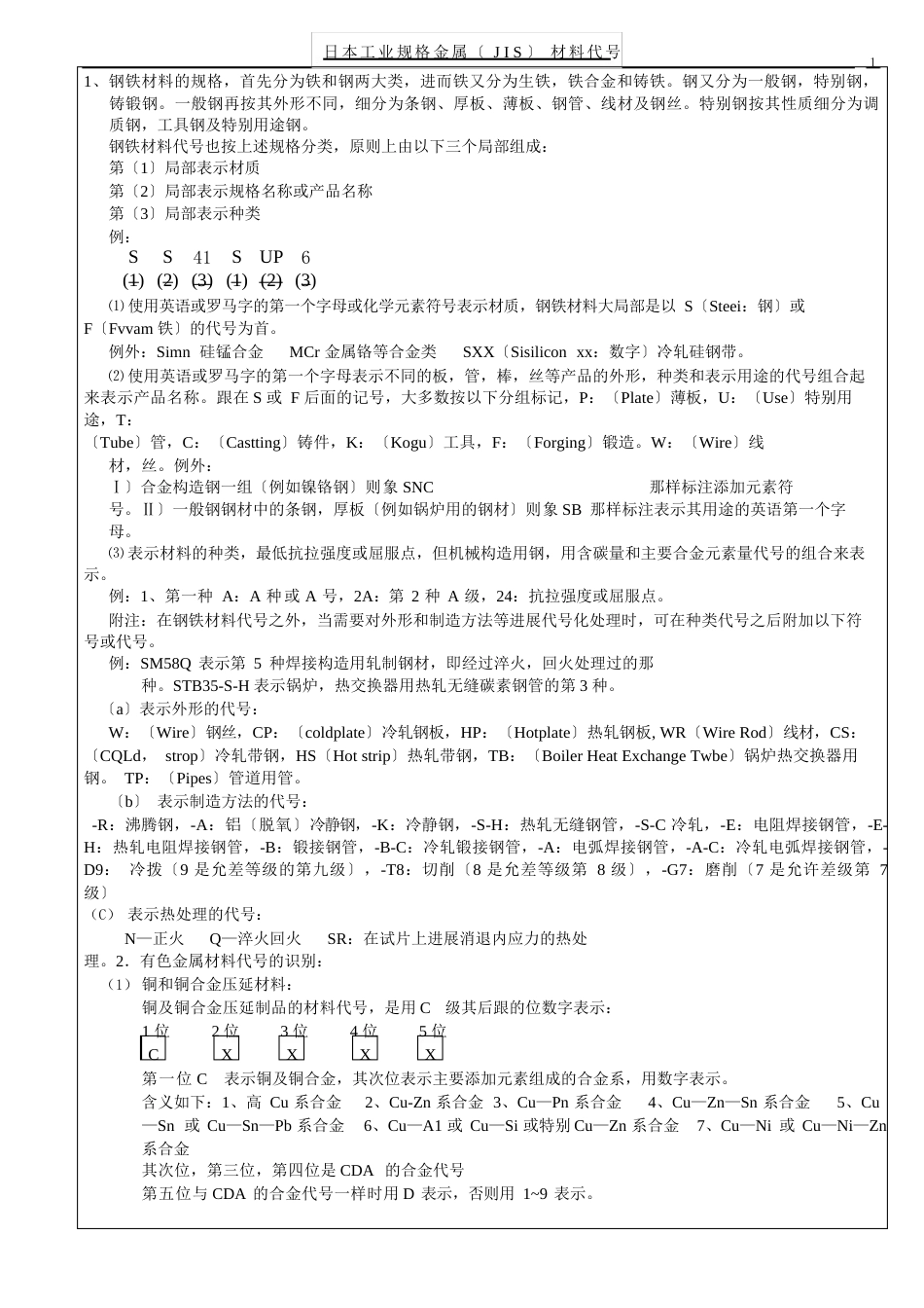 日本工业规格金属(JIS)材料代号_第1页