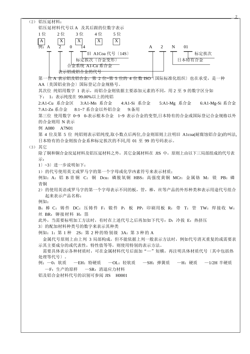 日本工业规格金属(JIS)材料代号_第2页