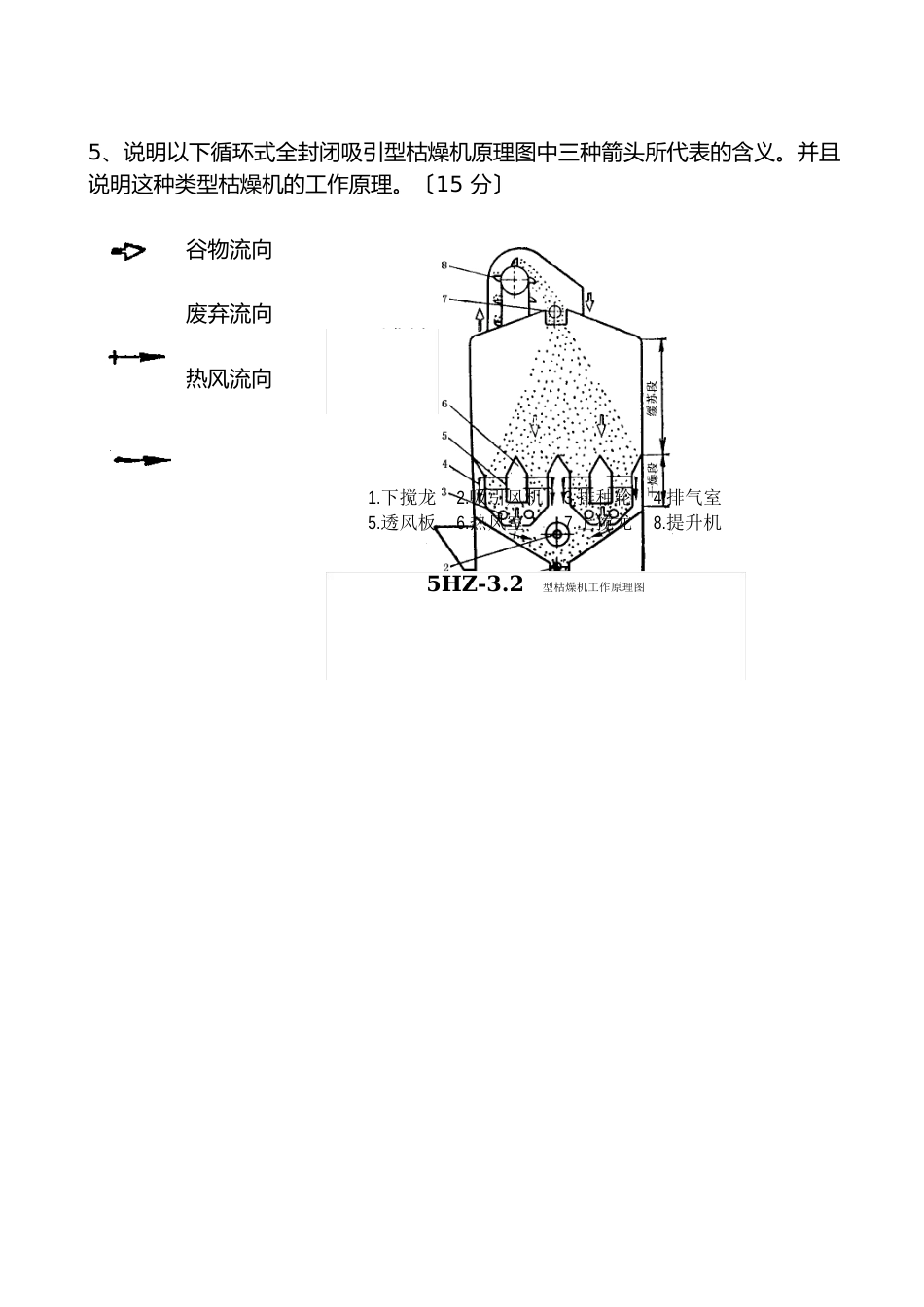 中国农业大学农机化生产学试题a及参考答案_第2页