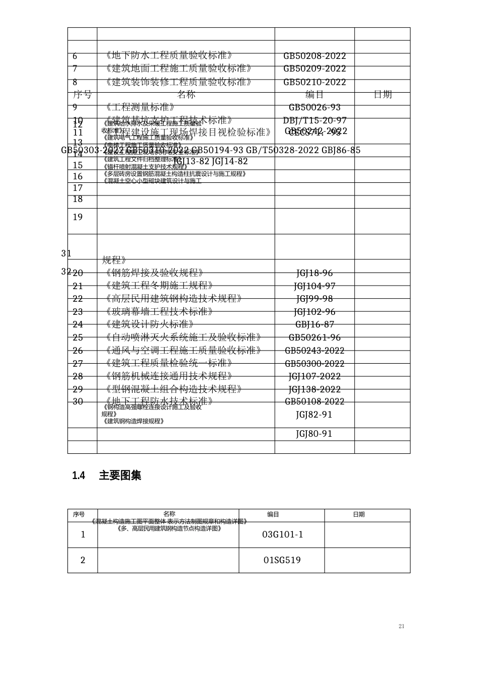 创优策划书(某会展中心主体部分)_第3页