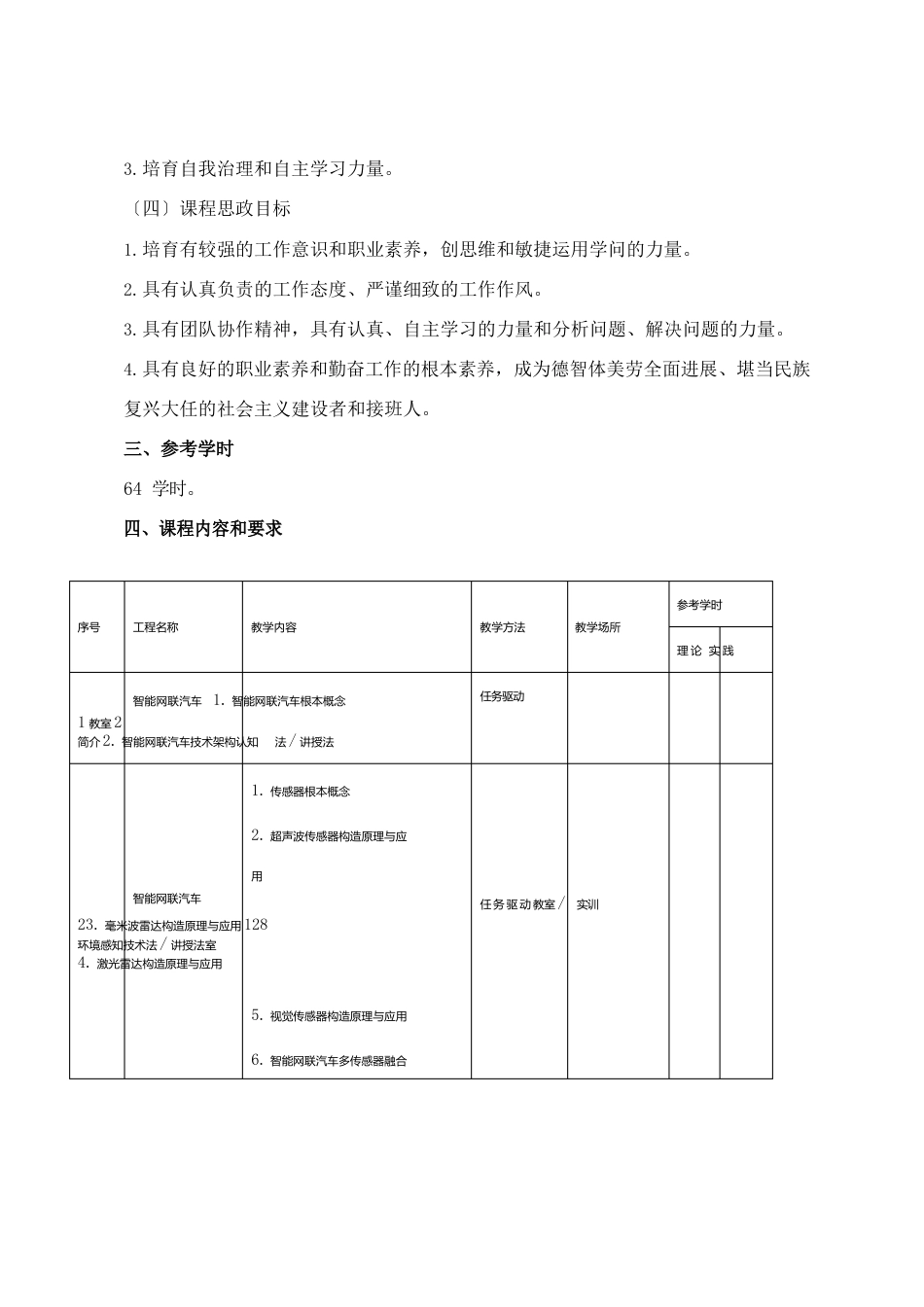 《智能网联汽车技术概论》教学大纲_第2页