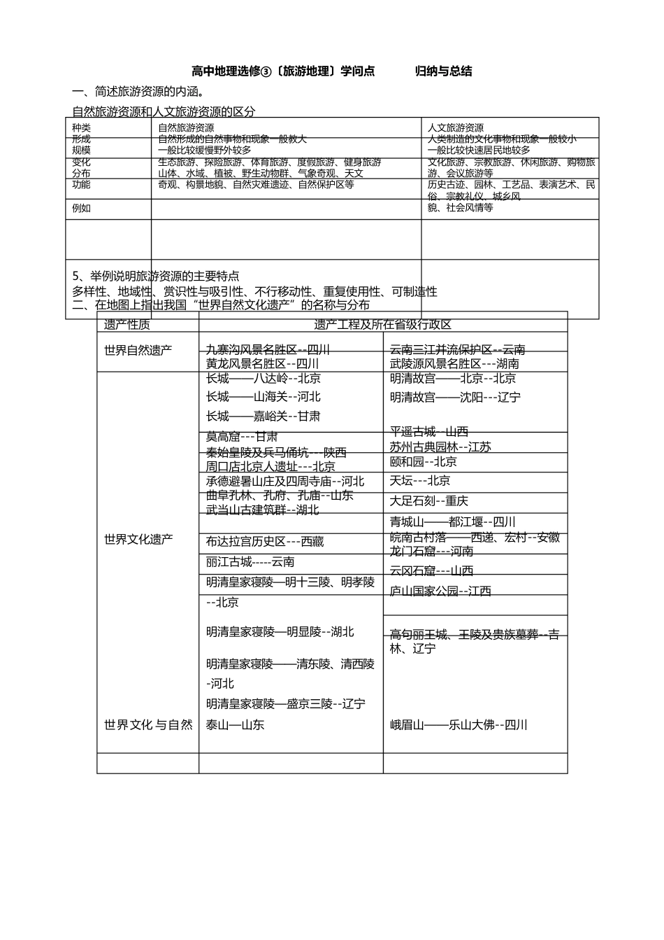 高中地理选修③旅游地理知识点归纳与总结_第1页