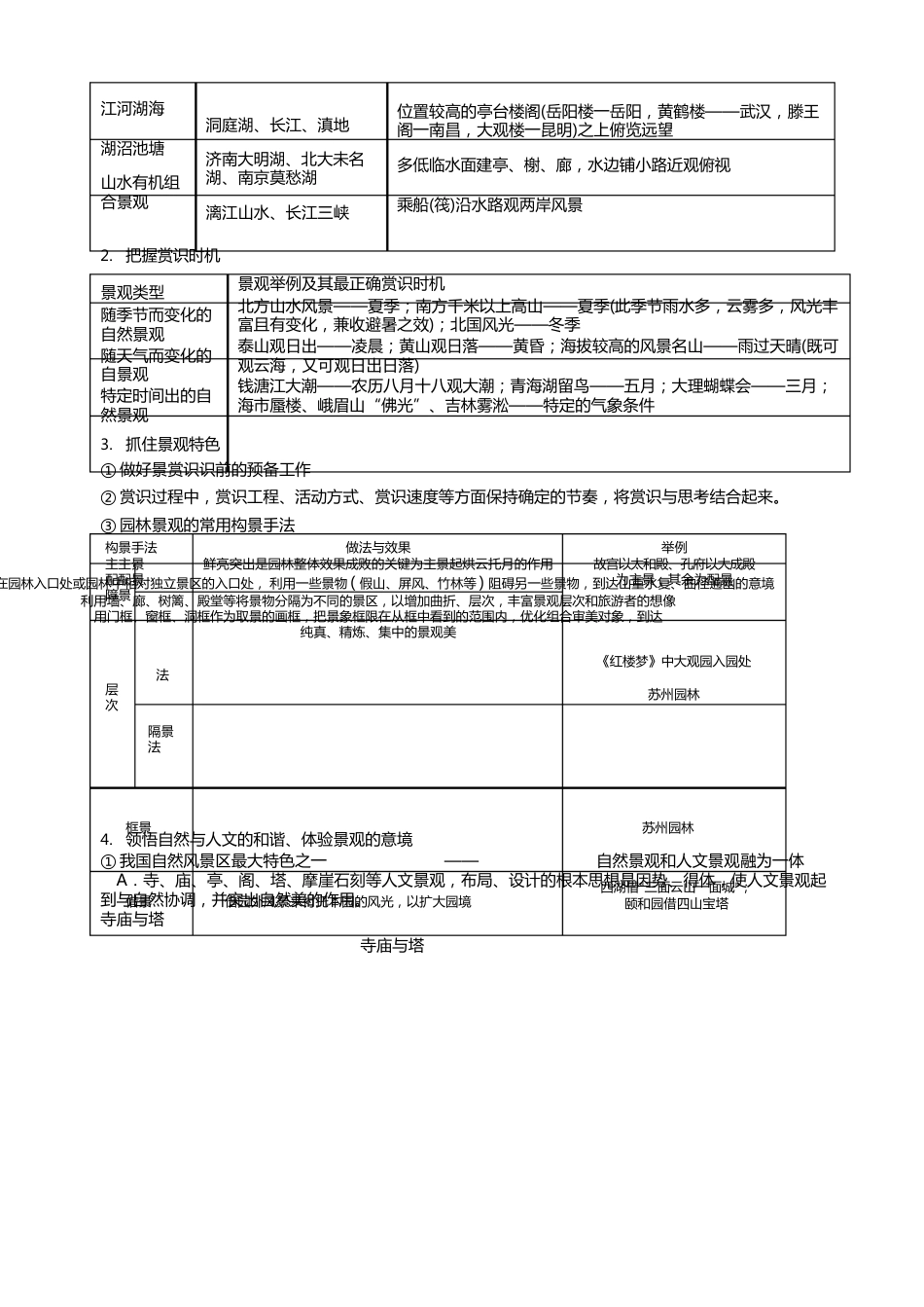 高中地理选修③旅游地理知识点归纳与总结_第3页