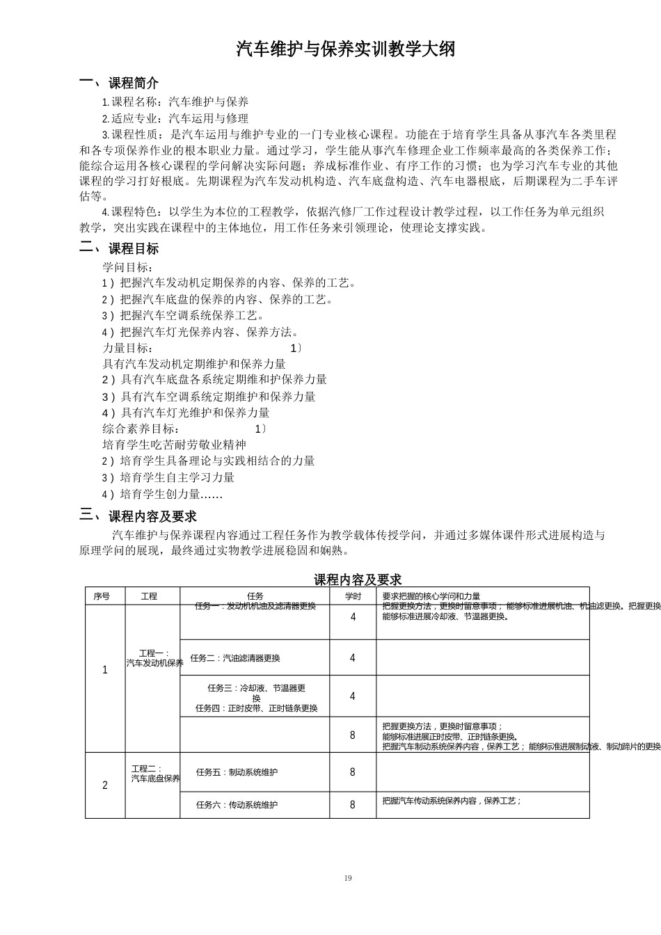 汽车运用与维修专业实训教学大纲_第3页