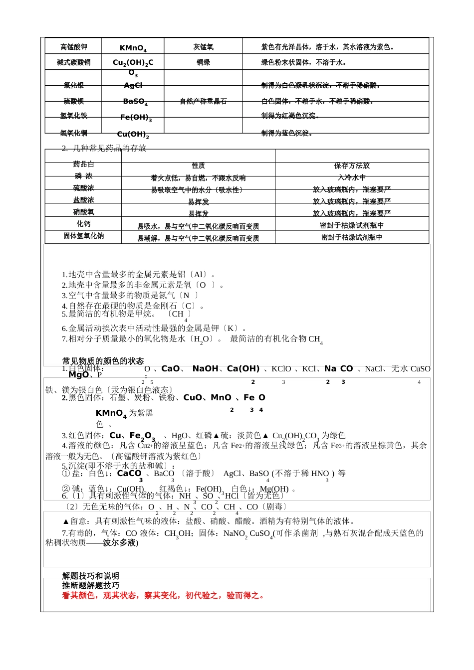 初三化学复习重点知识点总结归纳_第2页