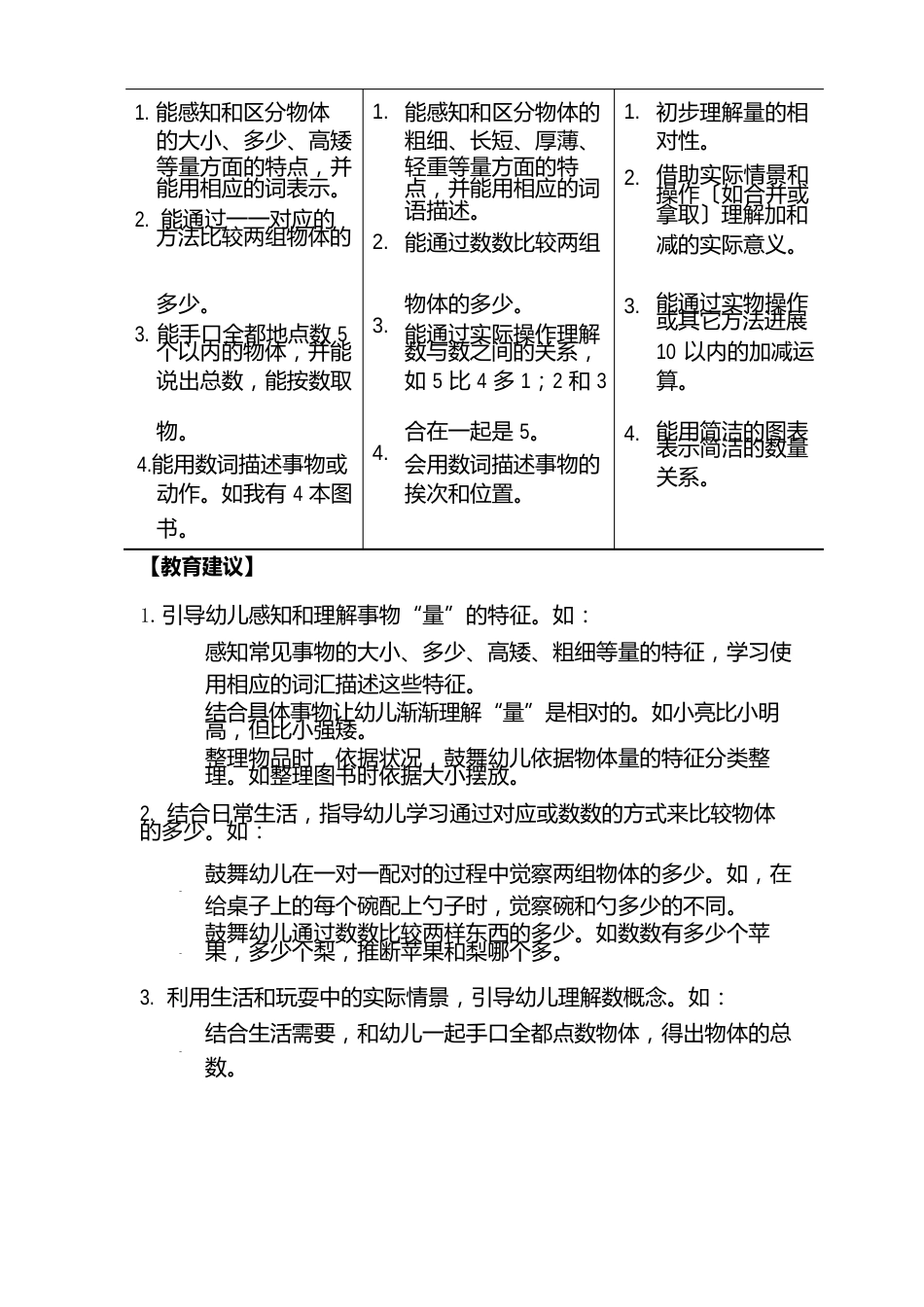 3～6岁儿童学习与发展指南之数学认知_第3页