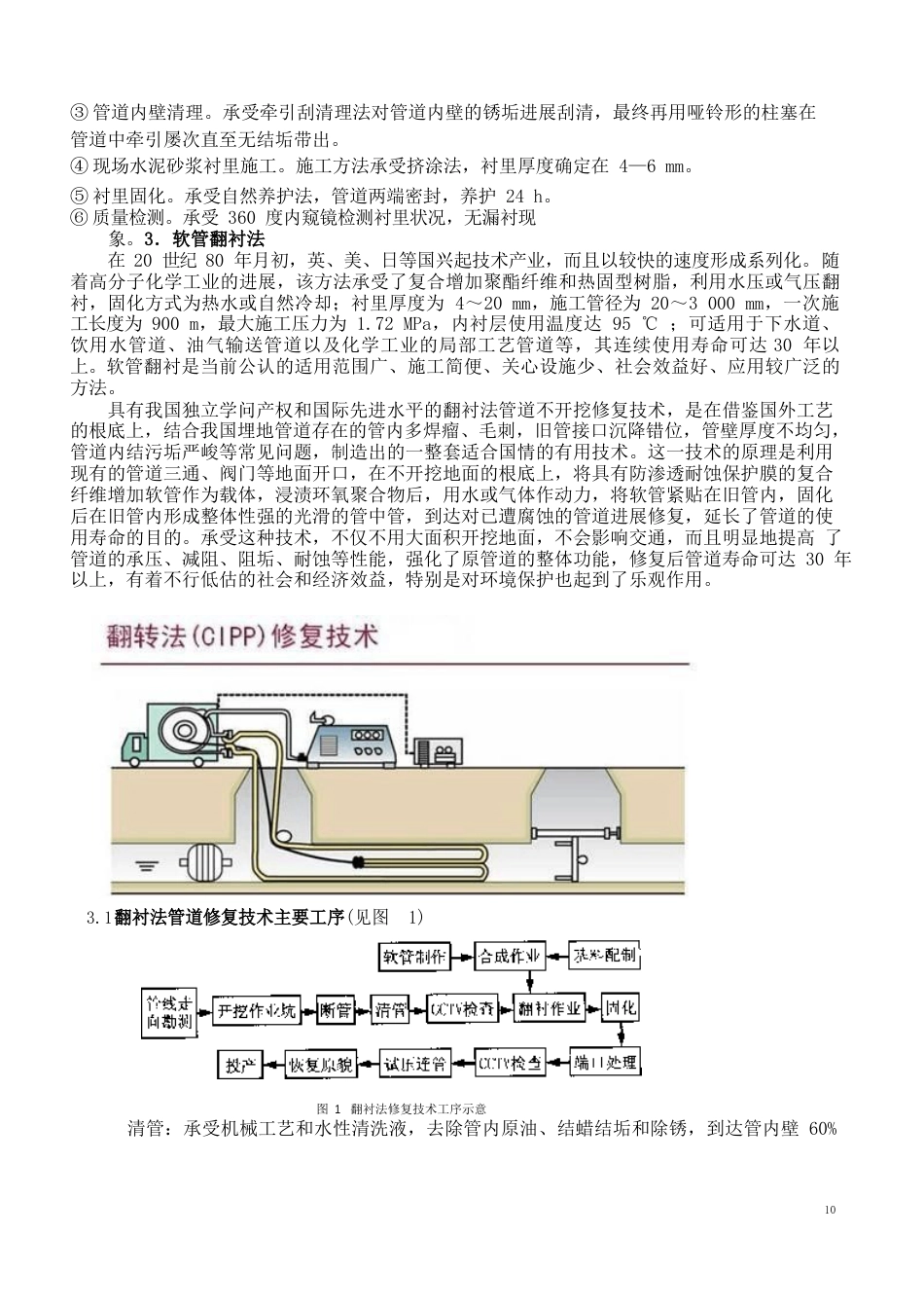 非开挖管道修复技术_第2页