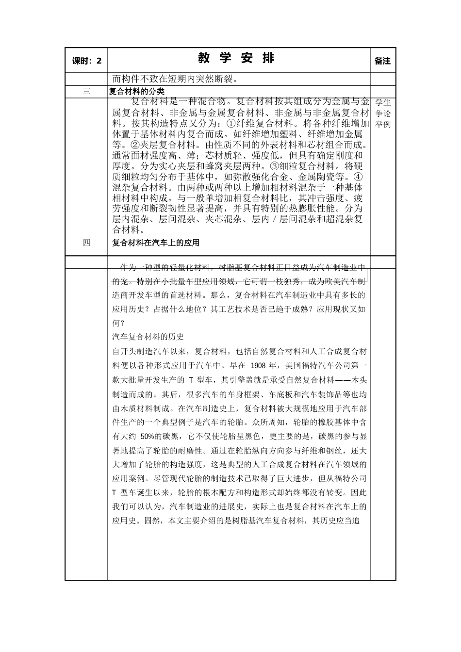 玻璃及复合材料(汽车材料教案)_第2页