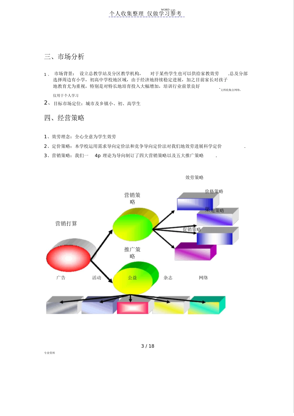 教育培训机构策划书_第3页