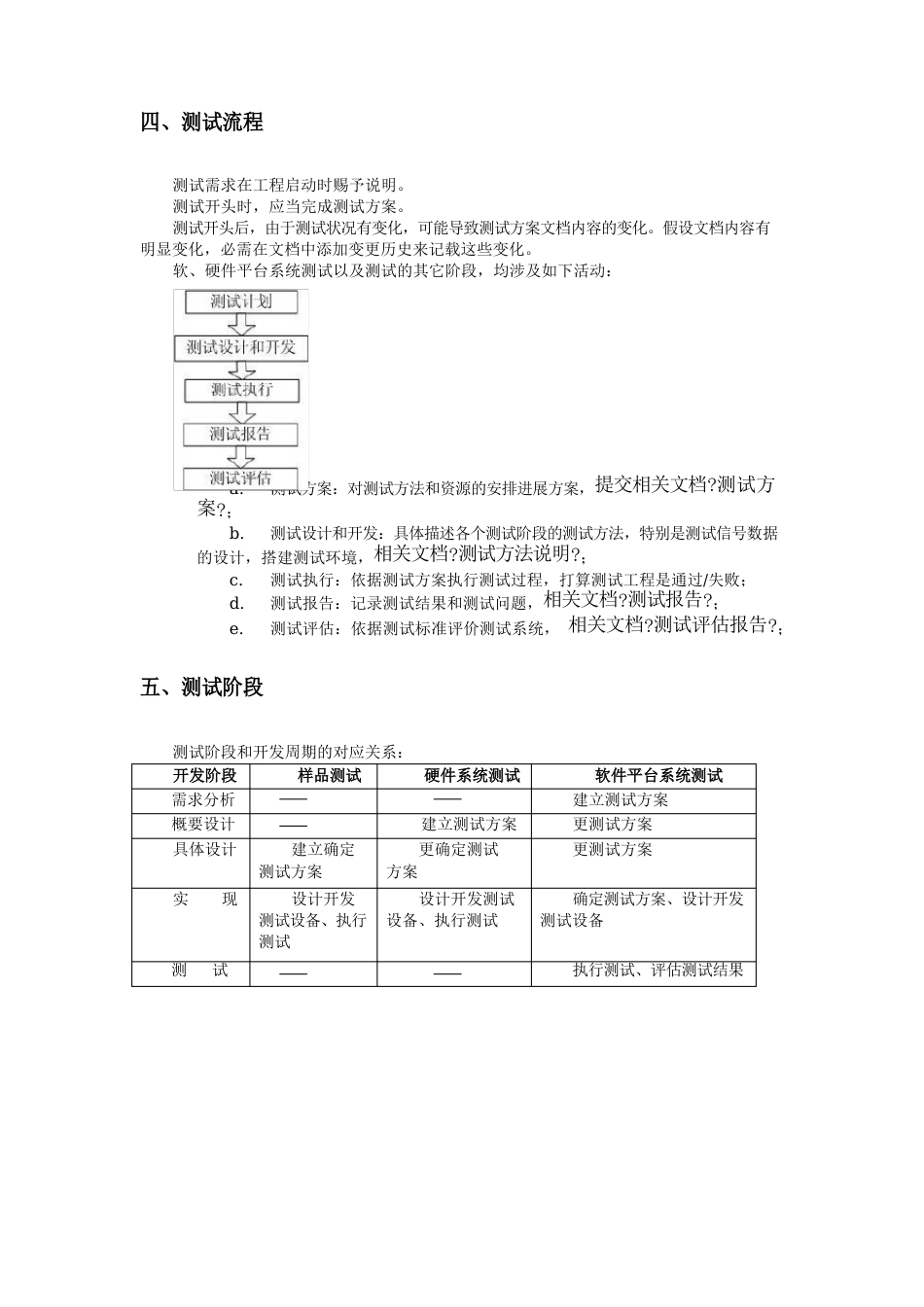 产品测试流程_第3页