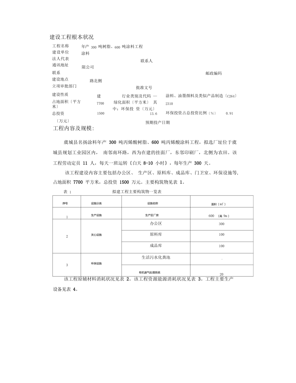 树脂涂料项目环评报告表_第3页