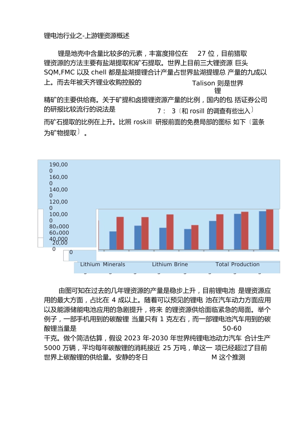 锂电池行业——上游锂资源研究报告_第1页