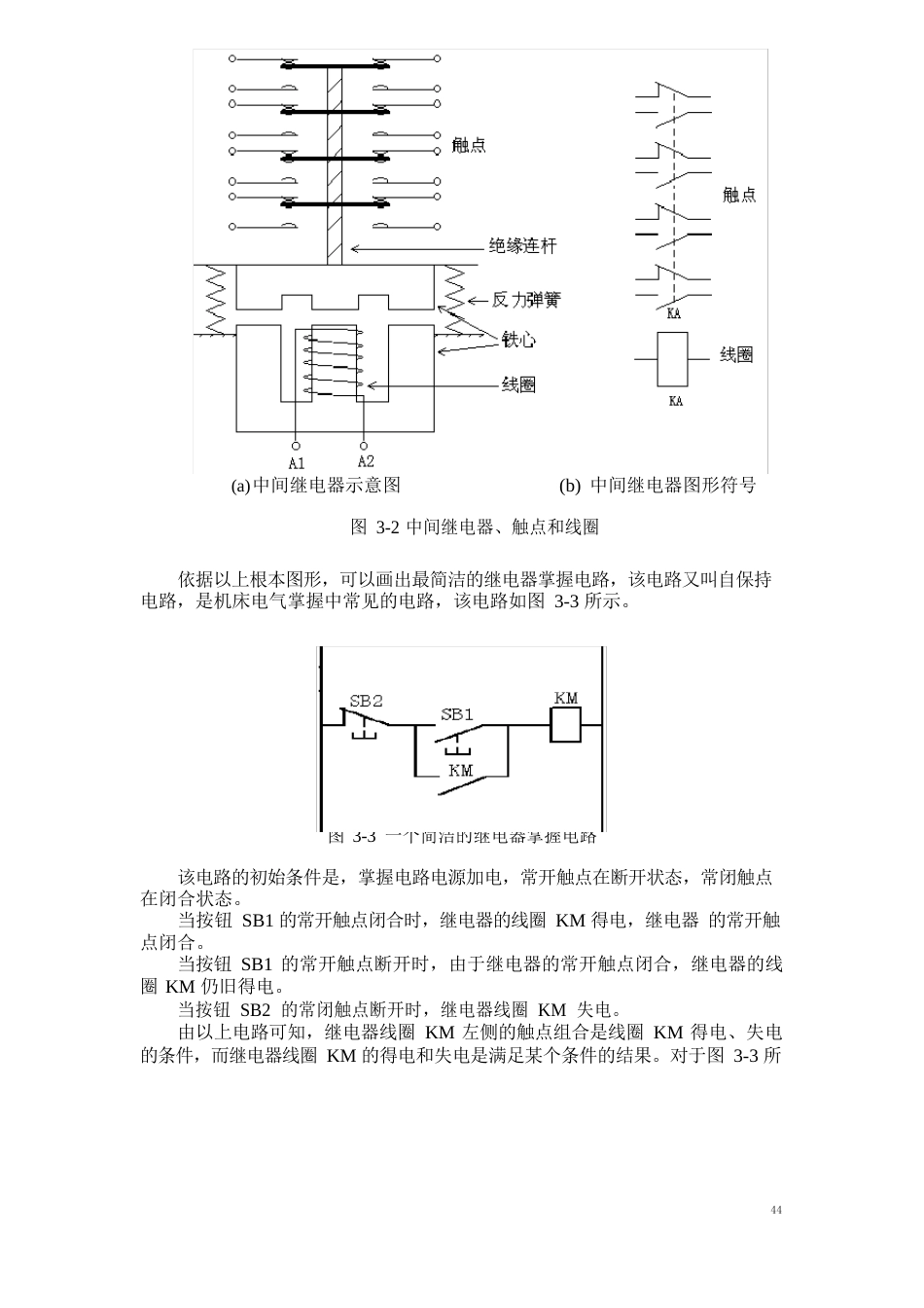 梯形图概述模版_第2页