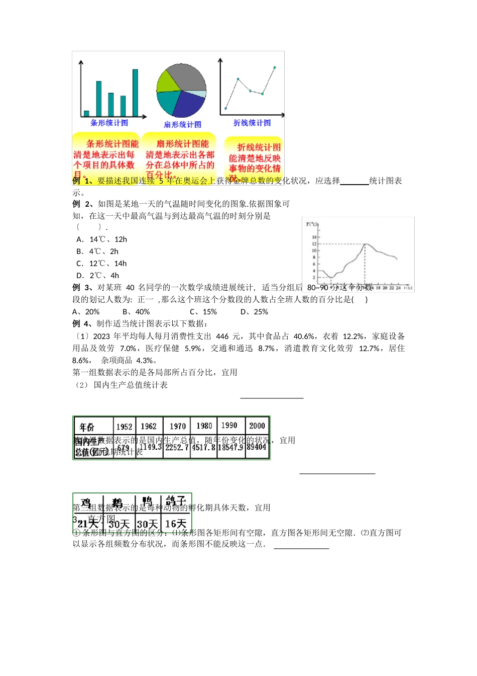 初中数学数据的收集整理与描述知识点_第3页