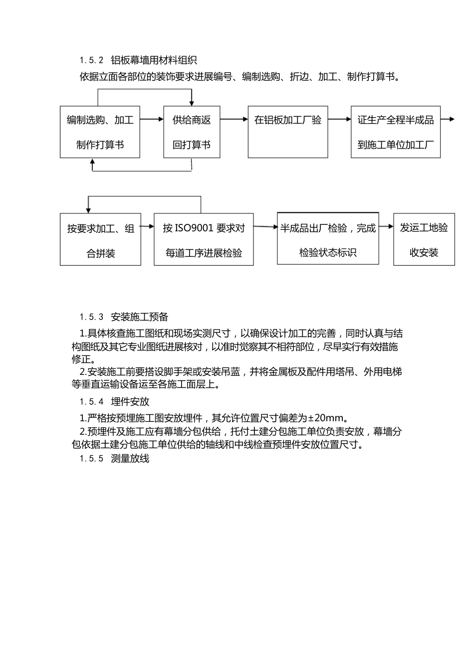 铝板幕墙的施工方案_第2页