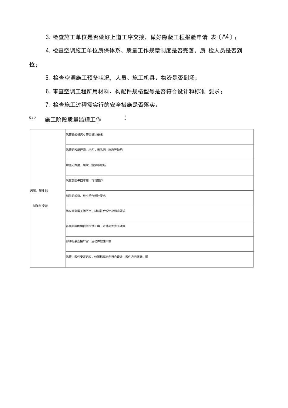 通风空调工程监理实施细则_第3页