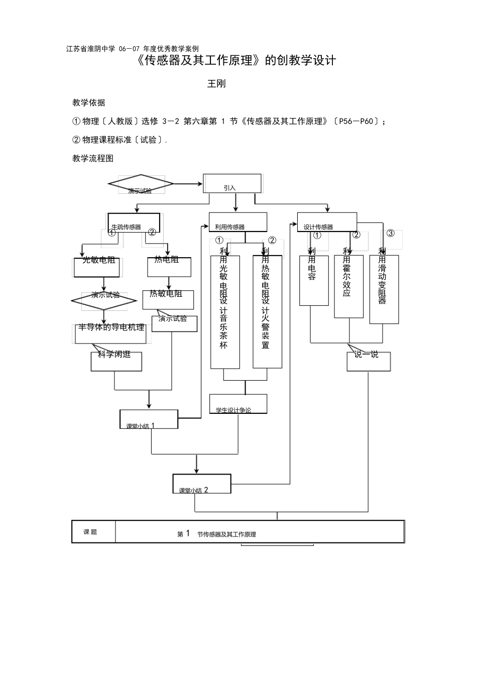 传感器及其工作原理教案_第1页