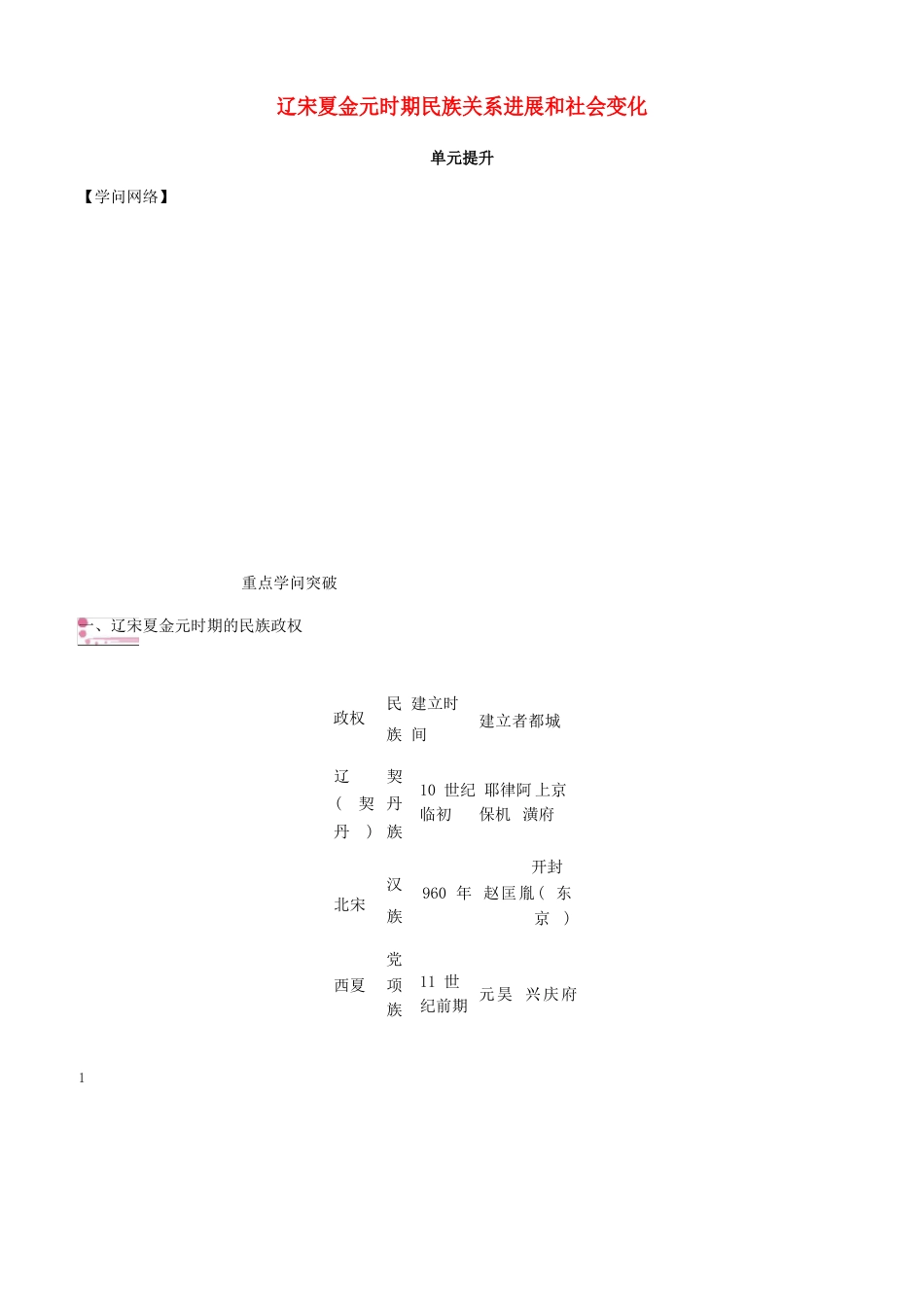 新人教版2023年七年级历史下册二单元提升课时作业(含答案)_第1页