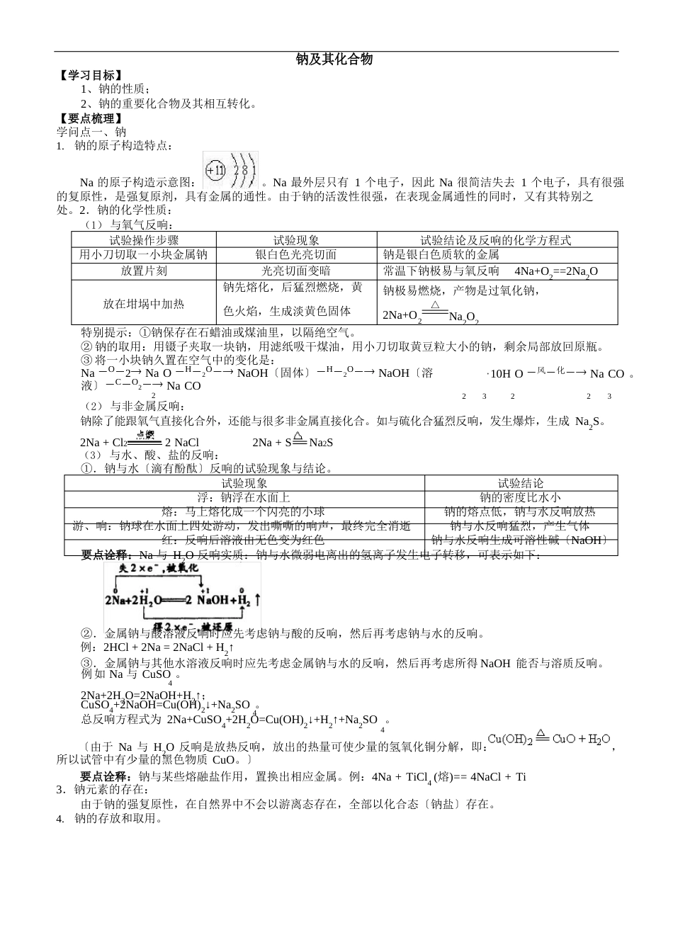 钠及其化合物(知识点总结归纳+典例导析)_第1页