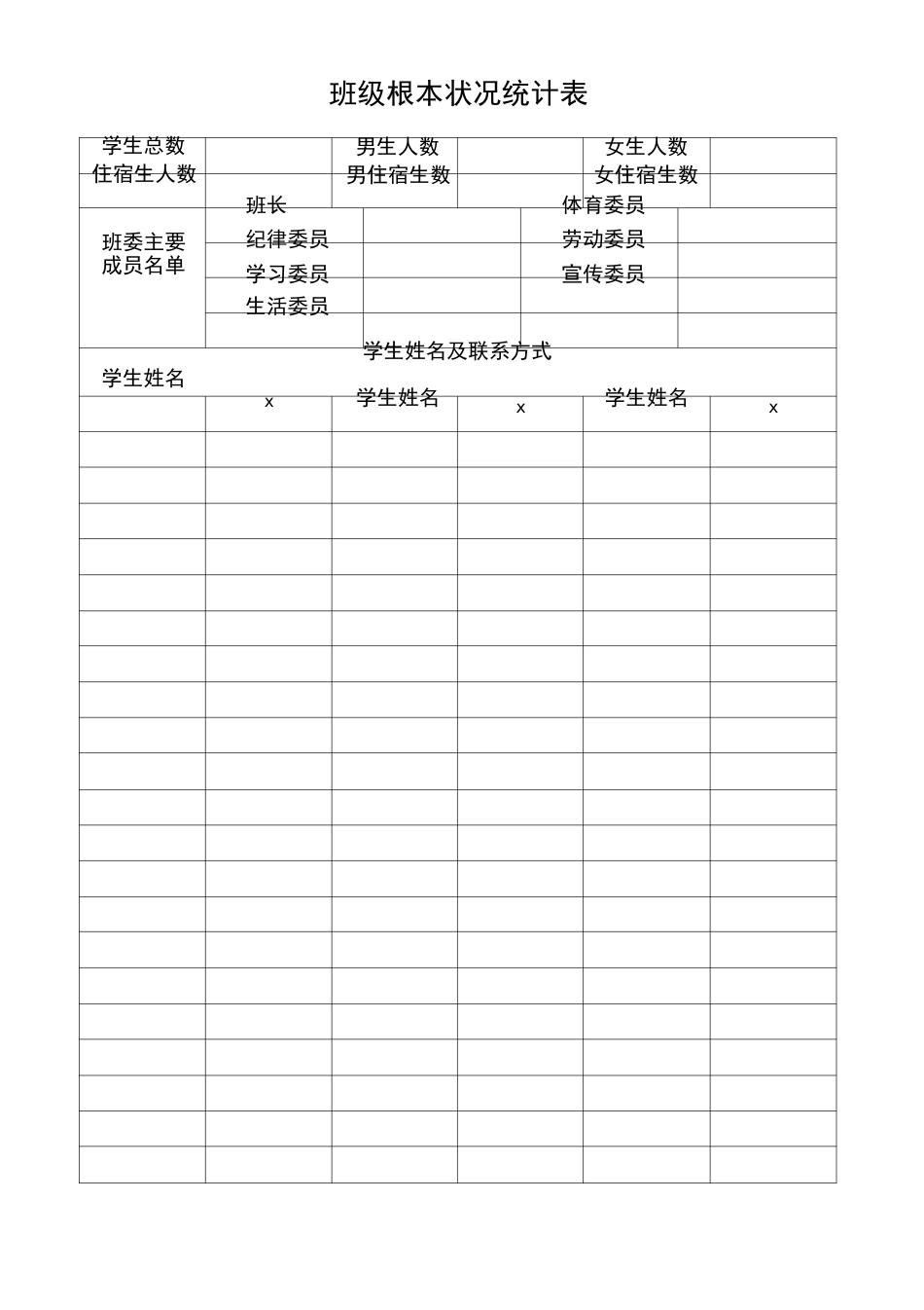 中等职业学校班主任工作手册模板_第3页