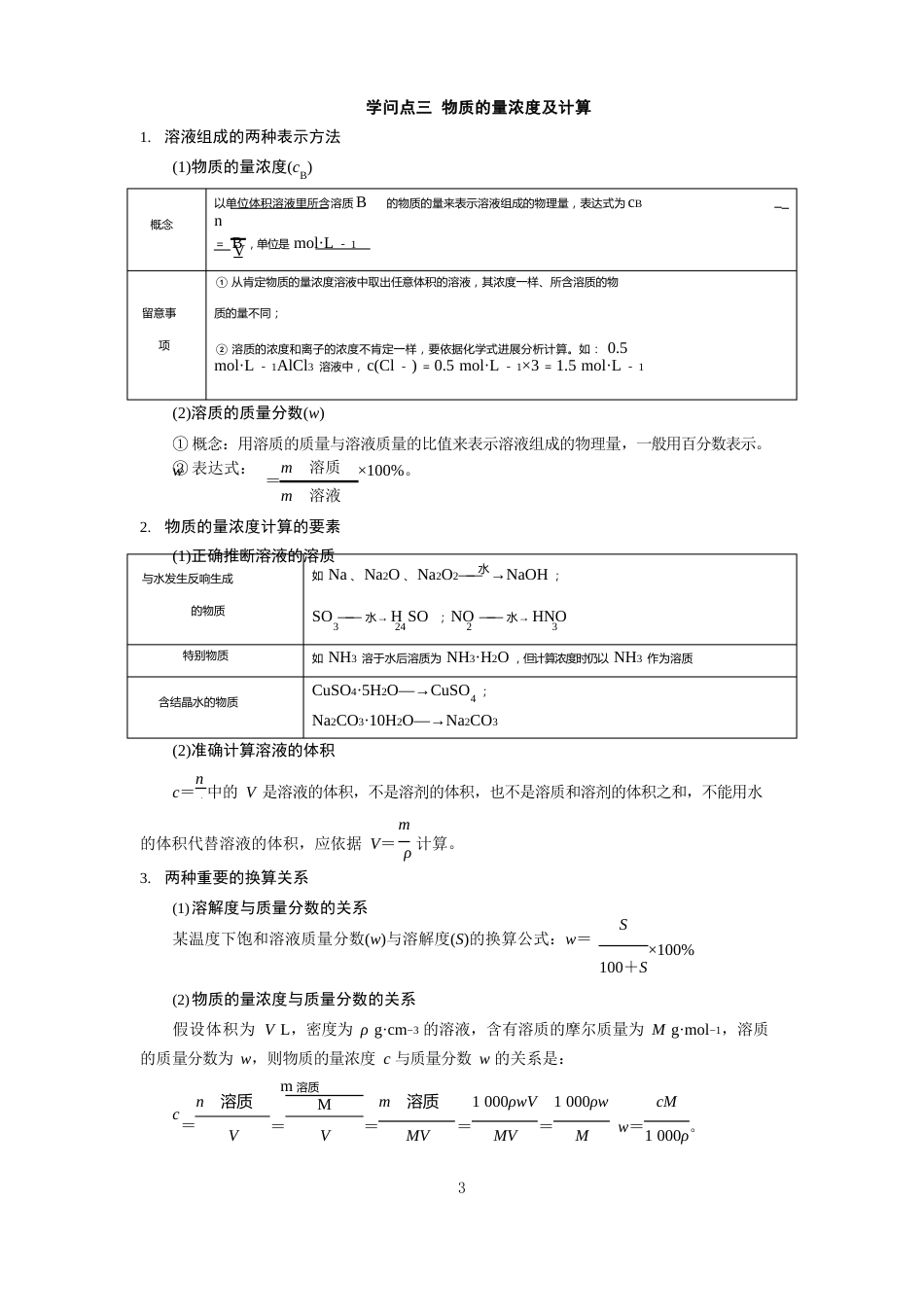 高中化学知识点总结(物质的量)_第3页