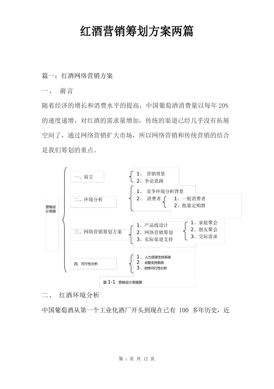 红酒营销策划方案两篇_第1页