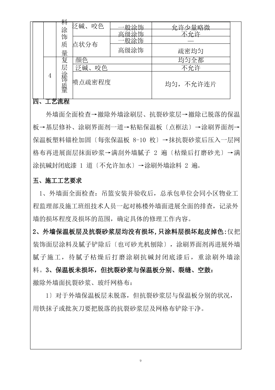 外墙维修工程技术交底_第3页