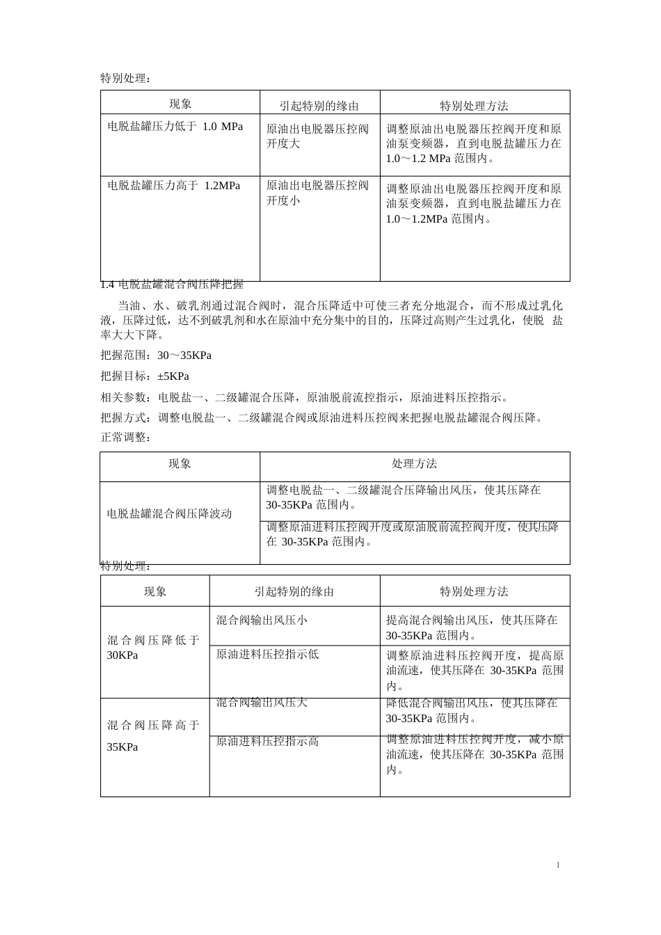 电脱盐操作规程_第3页