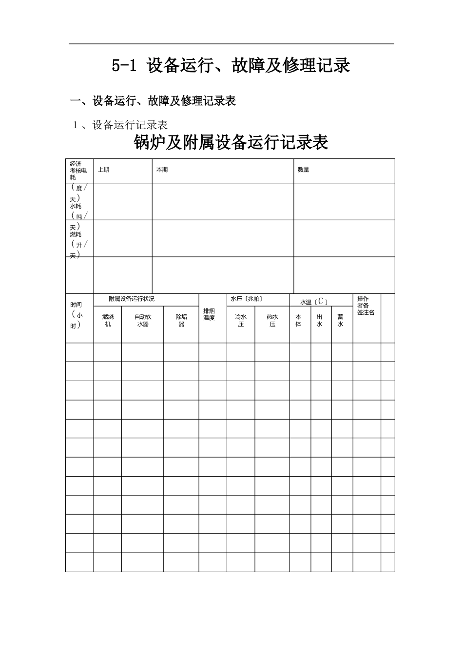 设备运行、故障及维修记录_第1页