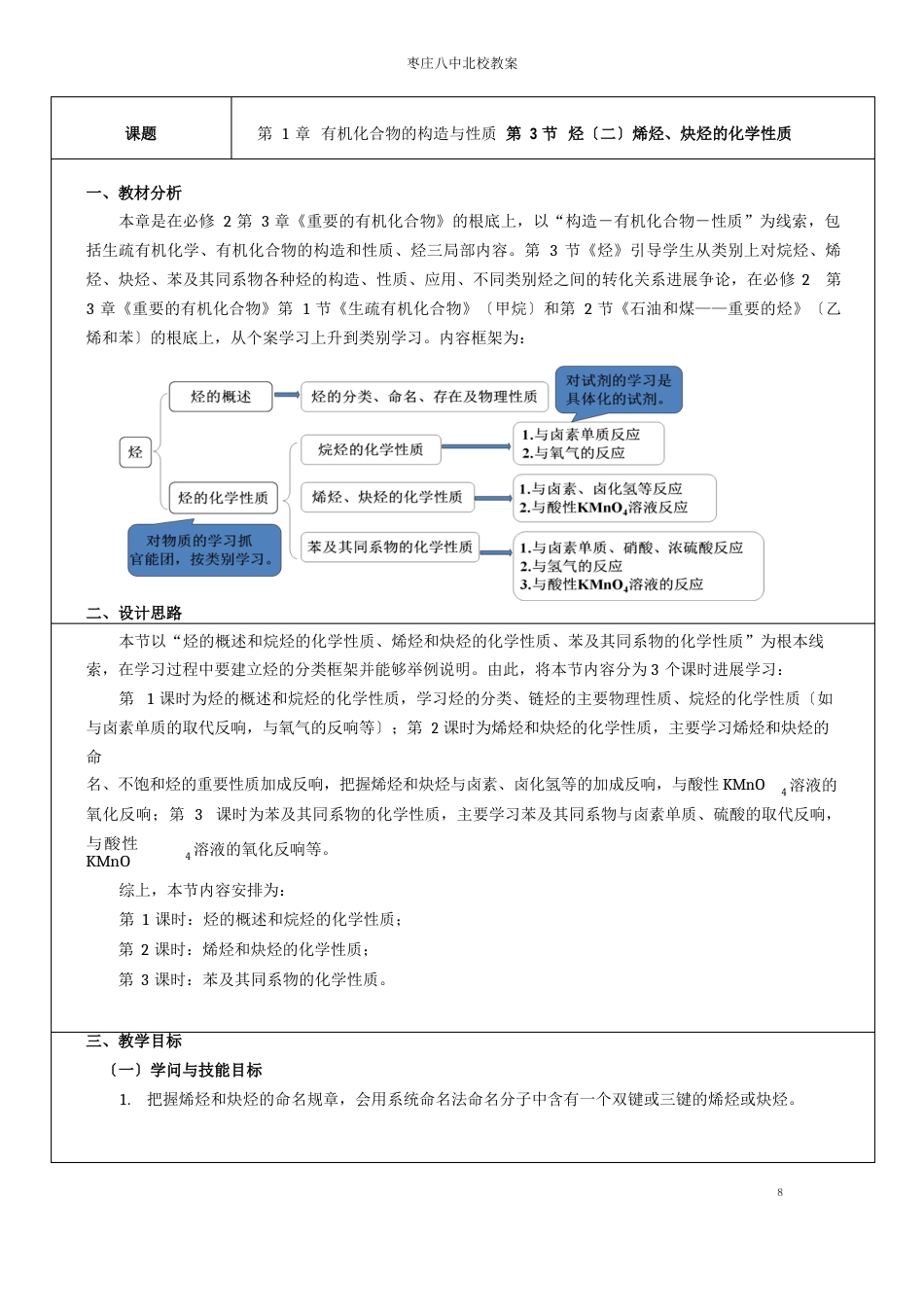 烯烃和炔烃的化学性质_第1页