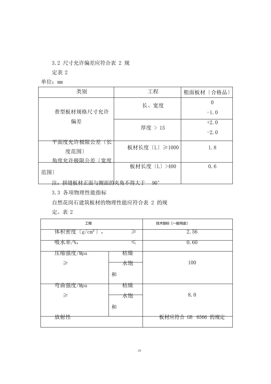 外墙干挂石材工程技术标准_第3页