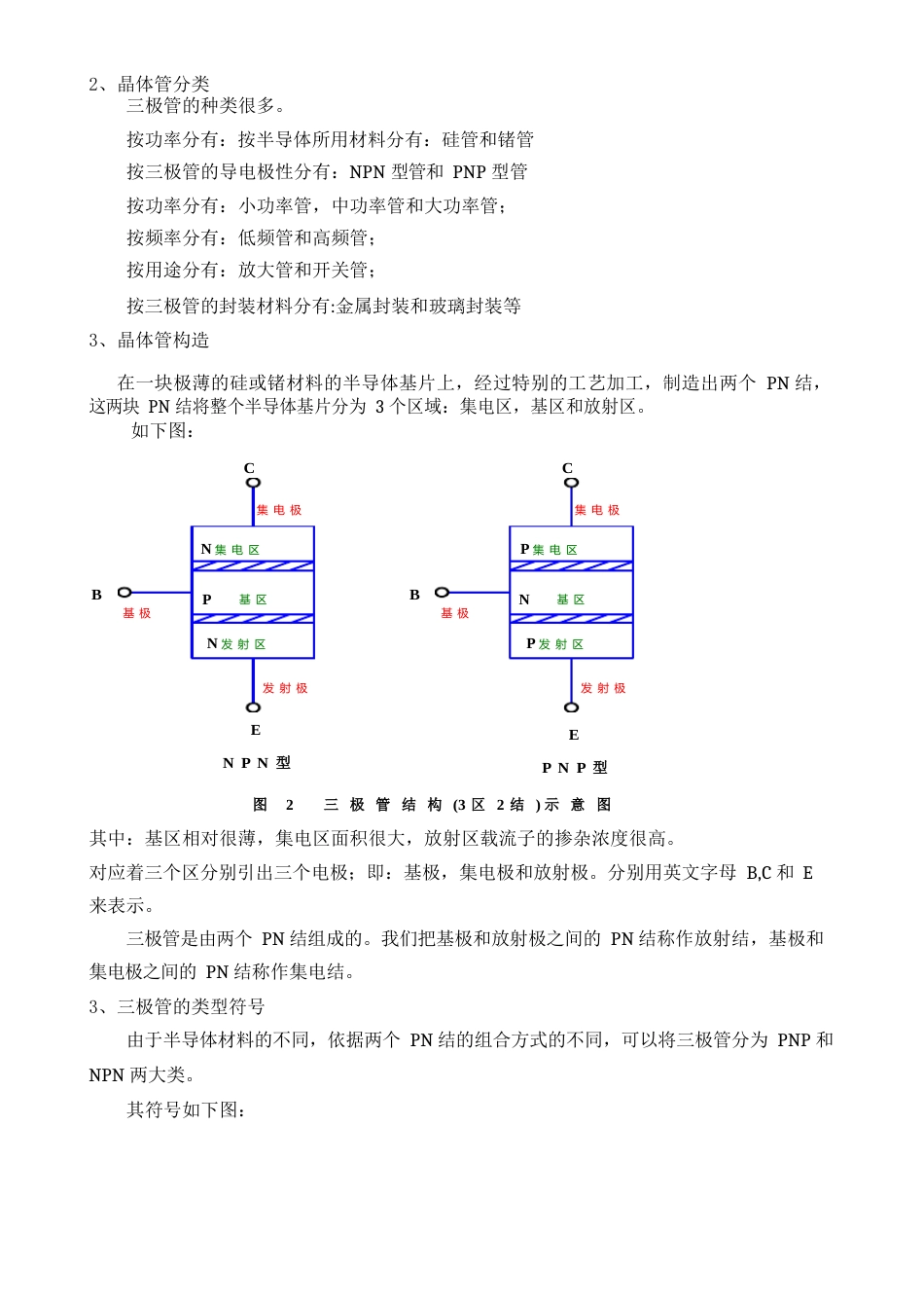 三极管基本认识(教案)_第3页