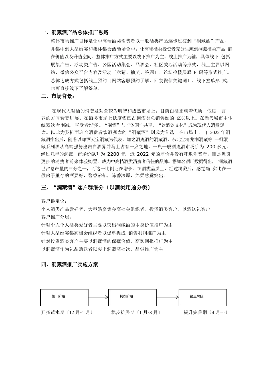 洞藏酒推广方案_第2页