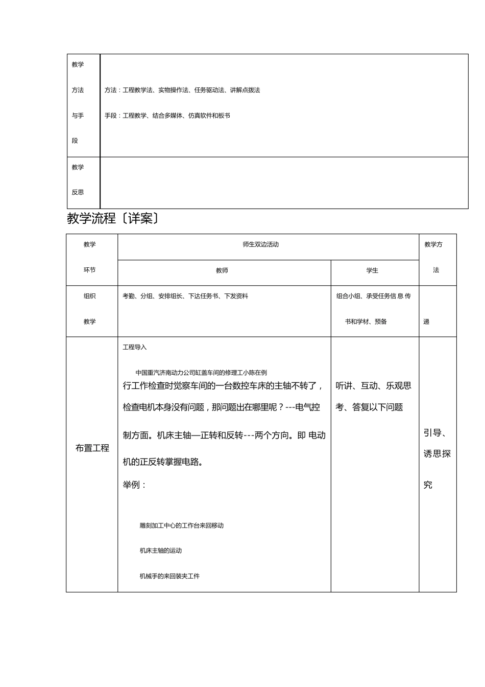 电动机正反转控制电路的教学设计_第2页