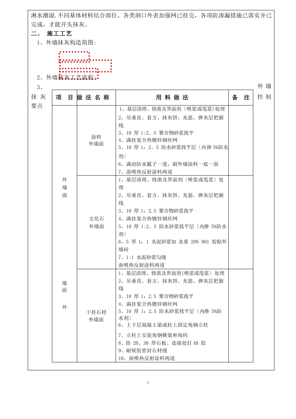 外墙抹灰技术交底_第2页