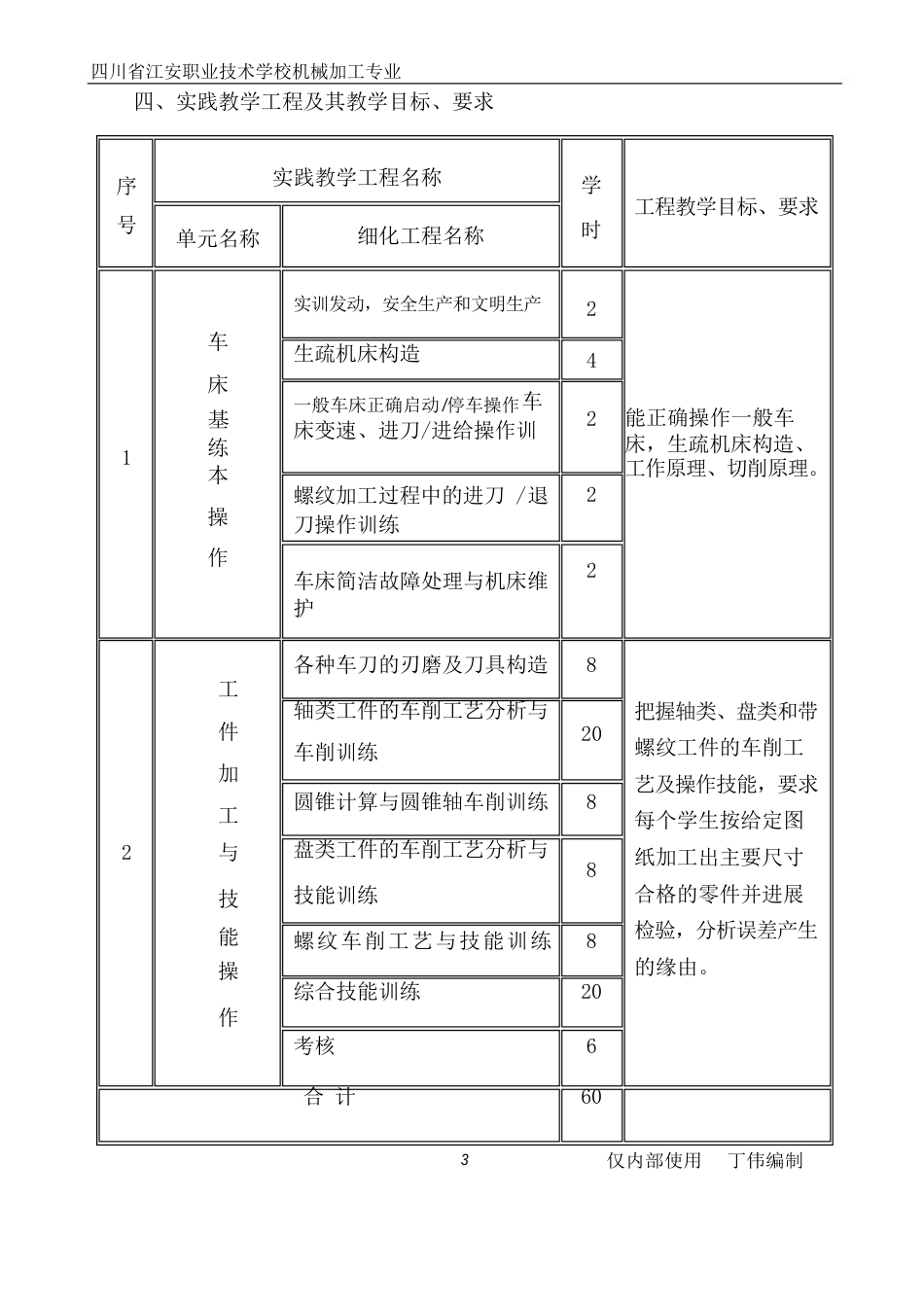 普通车工技能训练实训指导书_第3页