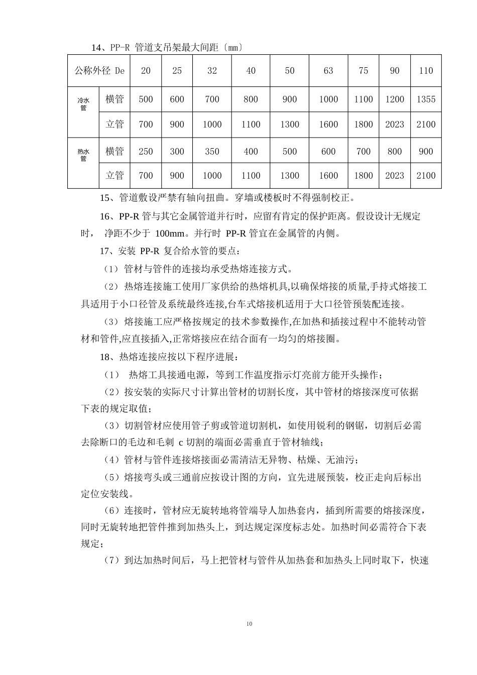 水电安装作业指导书_第3页