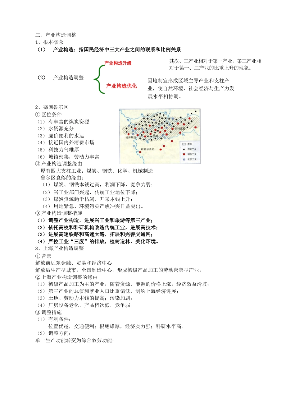 高中地理-区域开发知识点_第2页