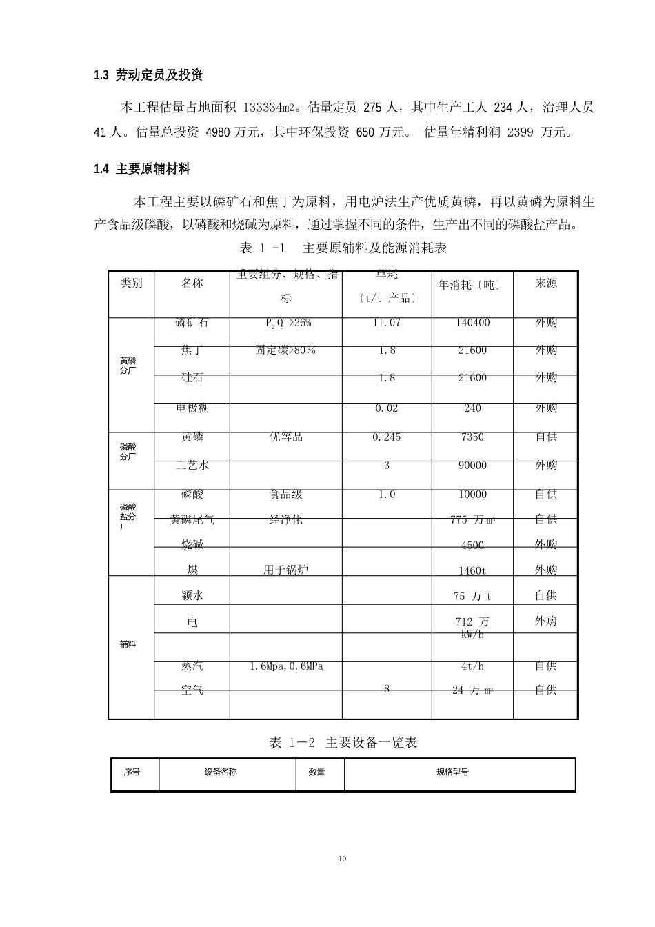 精细磷酸盐系列产品改造项目环境影响报告书_第3页