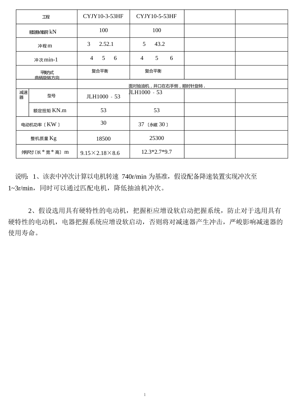 抽油机说明书_第2页