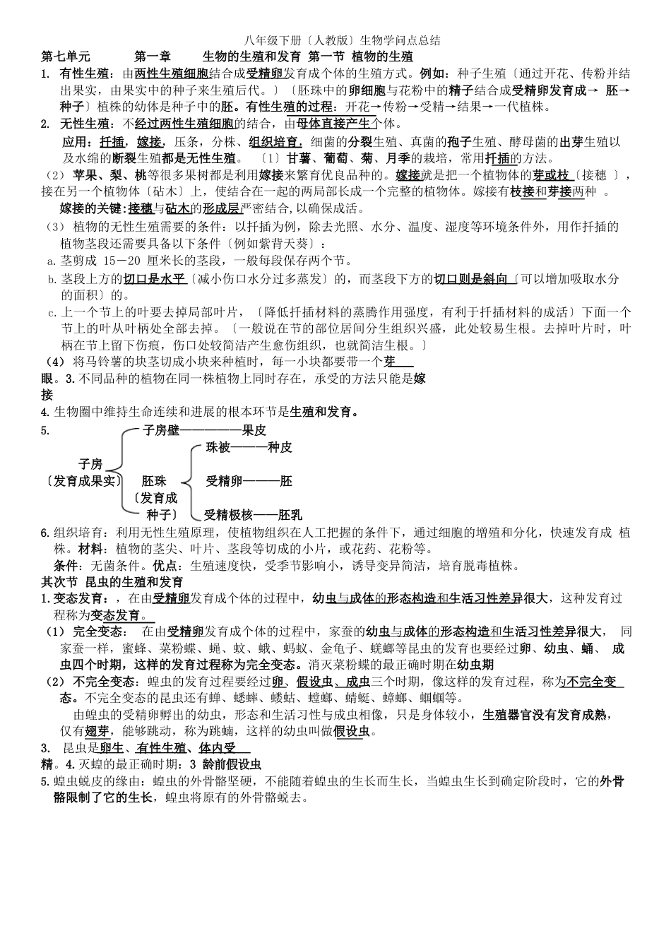 八年级下册生物期中知识点_第1页