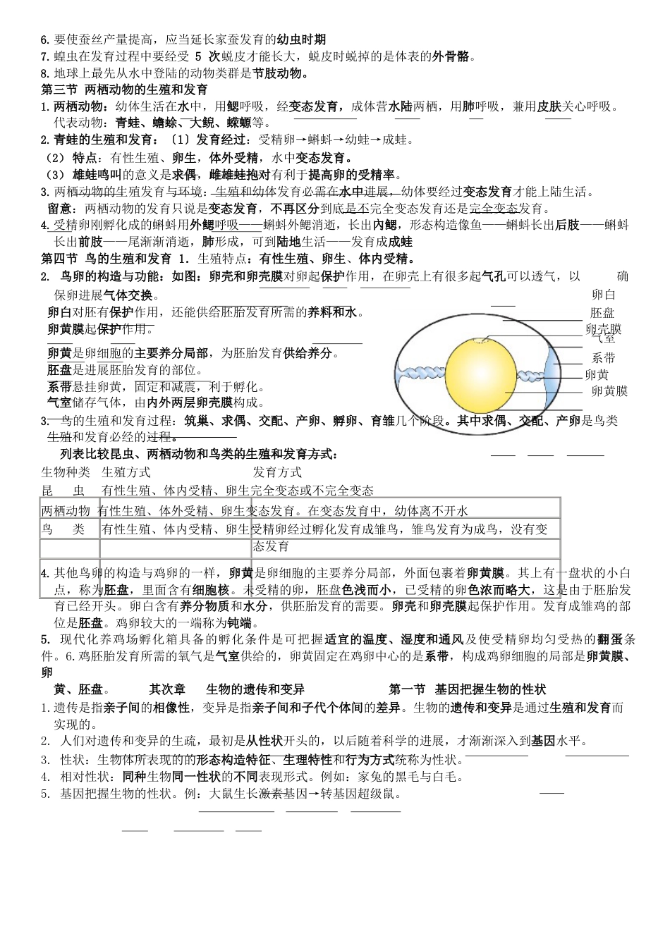 八年级下册生物期中知识点_第2页