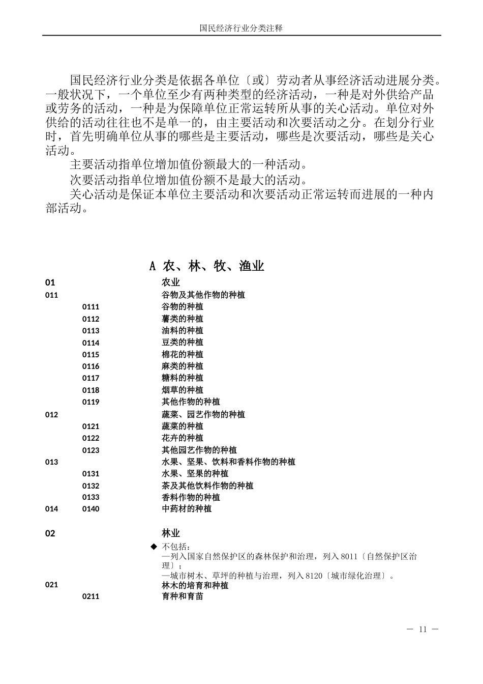 国民经济行业分类注释2022年_第1页